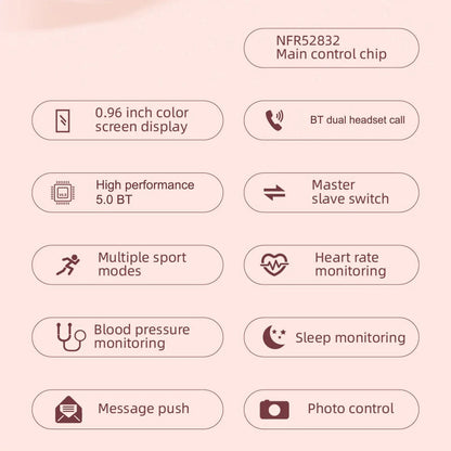 2-In-1 Smart Watch & Earbuds Fitness True Wireless Combo
